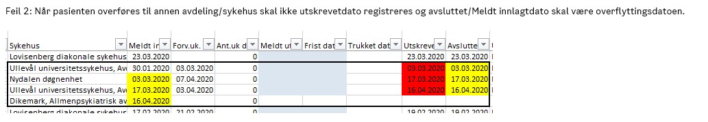 Kontroll_utskrivningsklare_2.jpg